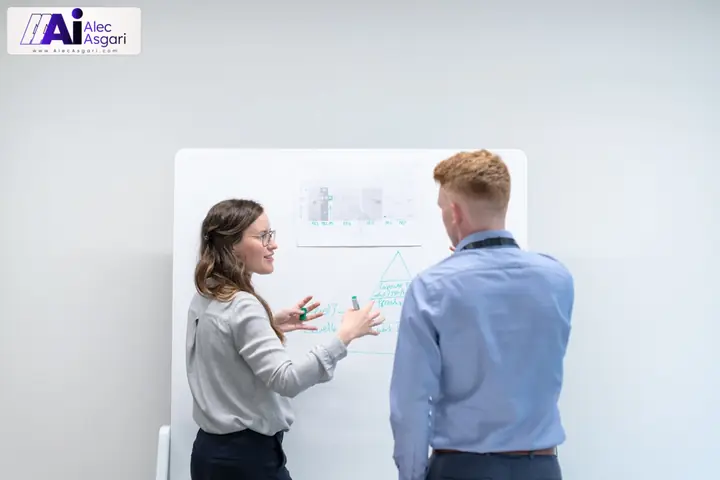 Tech Adoption Needs Team Input